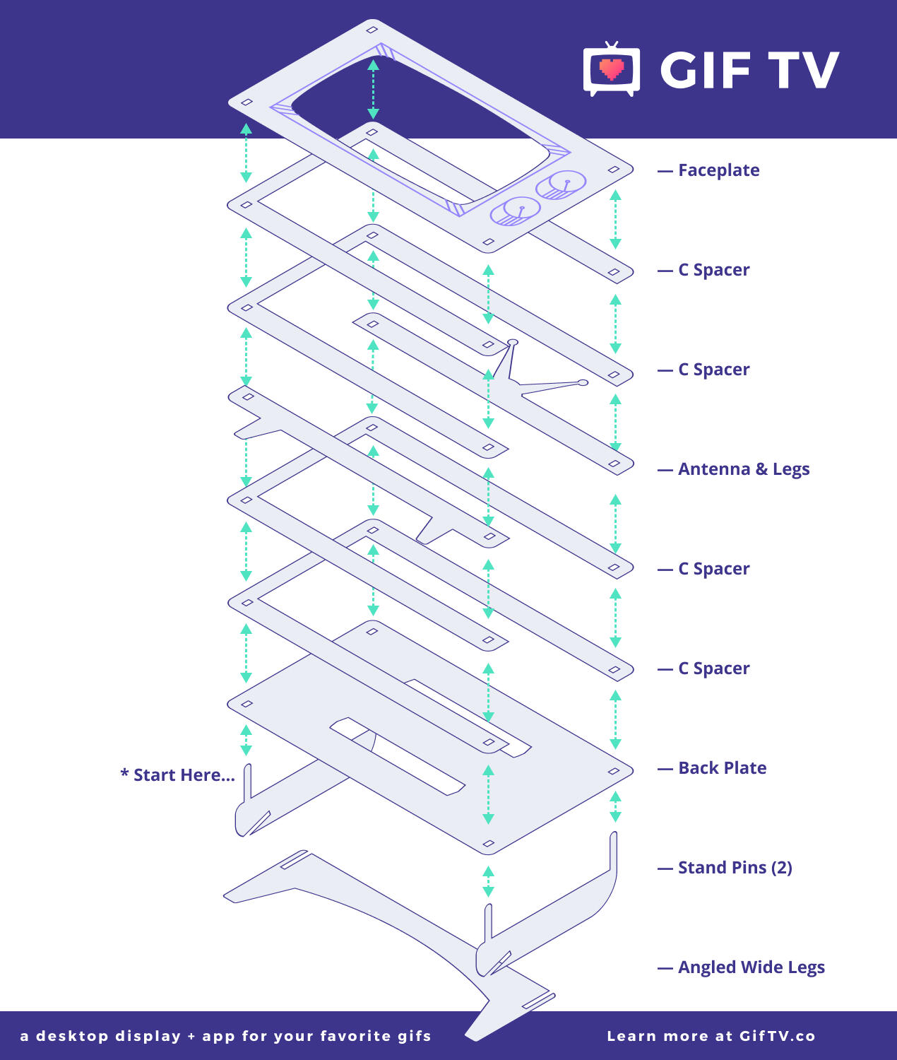 GifTV Stand Assembly Image